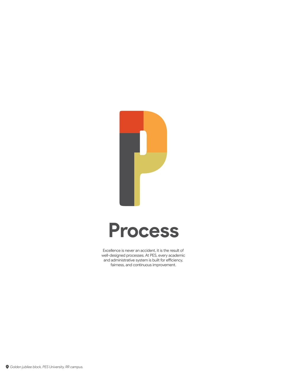 Page 29: Process Excellence is never an accident, it is the result of well-designed processes. At PES, every academic and administrative system is bu
