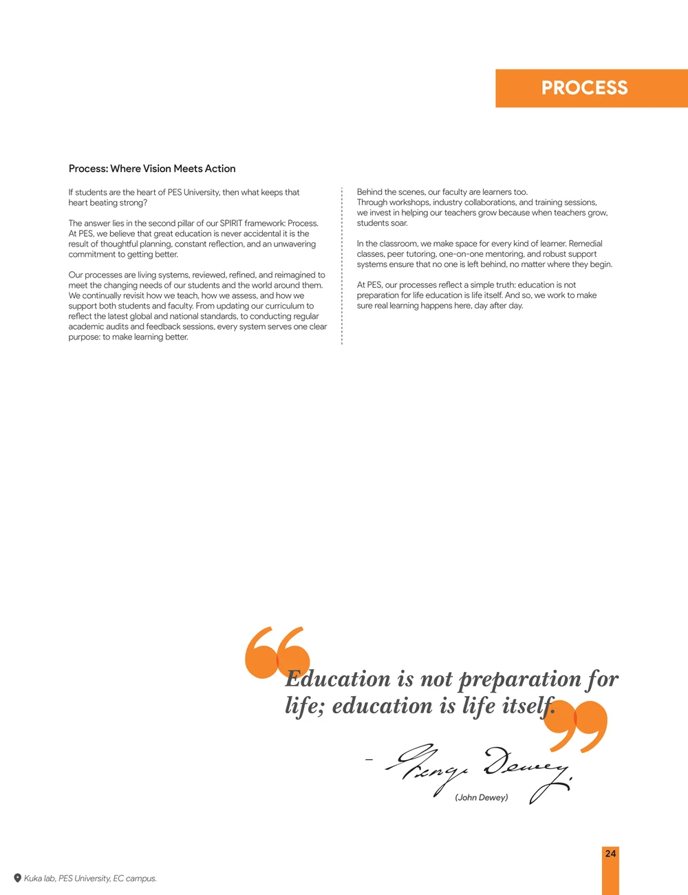Page 31: If students are the heart of PES University, then what keeps that heart beating strong? The answer lies in the second pillar of our SPIRIT f