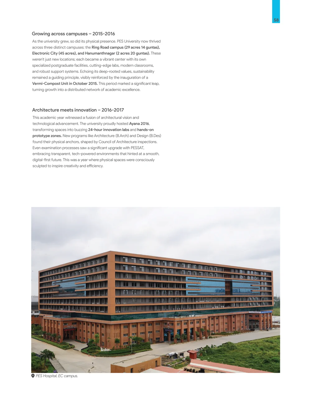 Page 65: 58 PES Hospital, EC campus. As the university grew, so did its physical presence. PES University now thrived across three distinct campuses: