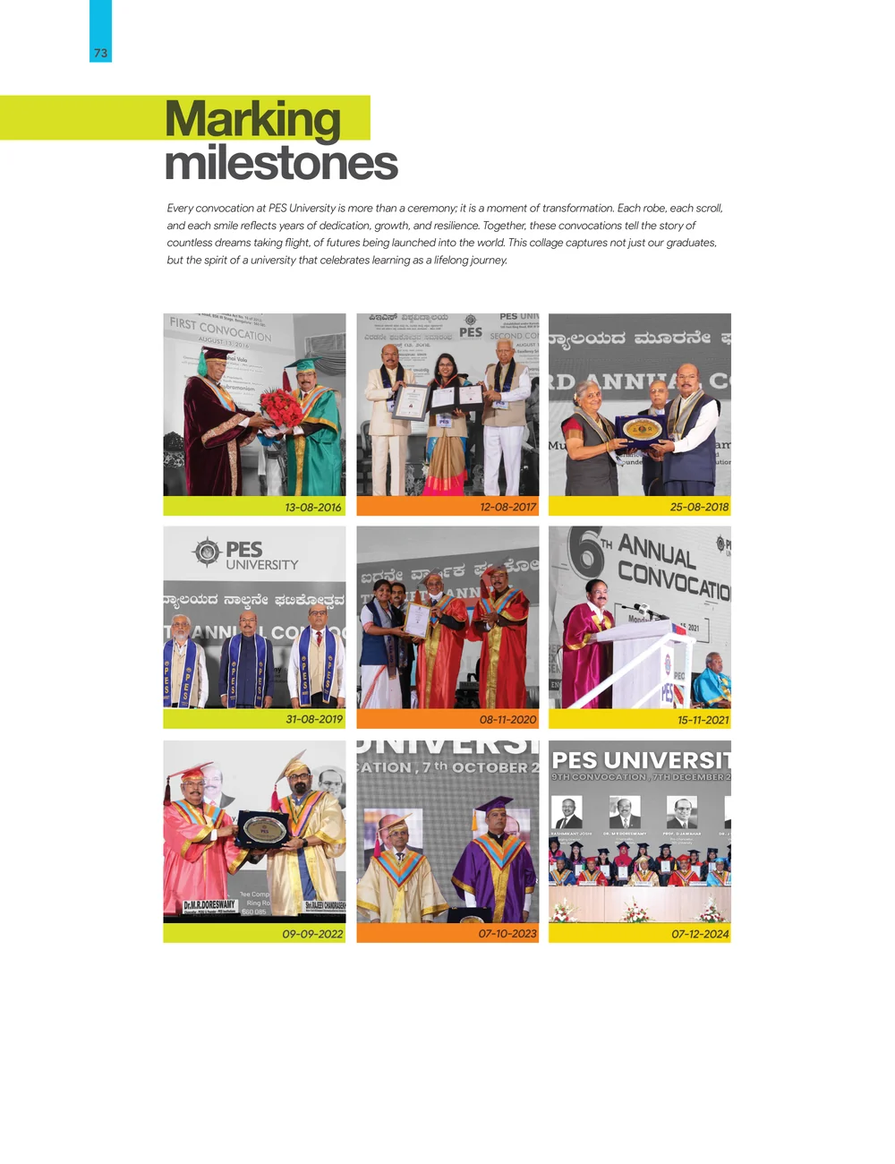Page 80: Marking milestones 12-08-2017 08-11-2020 07-10-2023 13-08-2016 31-08-2019 09-09-2022 25-08-2018 15-11-2021 07-12-2024 Every convocation at P