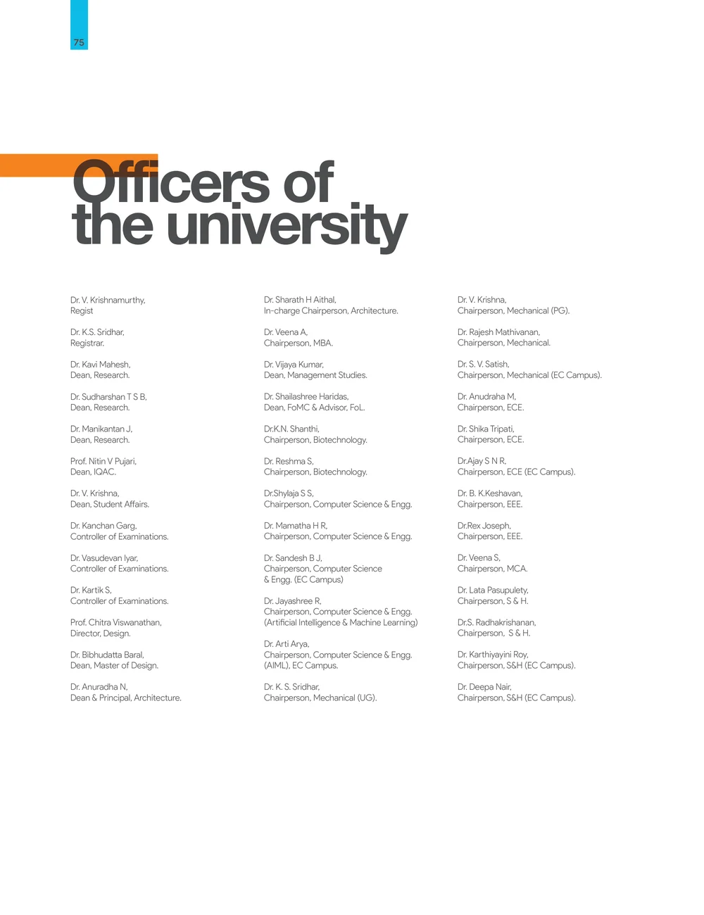 Page 82: Officers of the university Dr. V. Krishnamurthy, Regist Dr. K.S. Sridhar, Registrar. Dr. Kavi Mahesh, Dean, Research. Dr. Sudharshan T S B,
