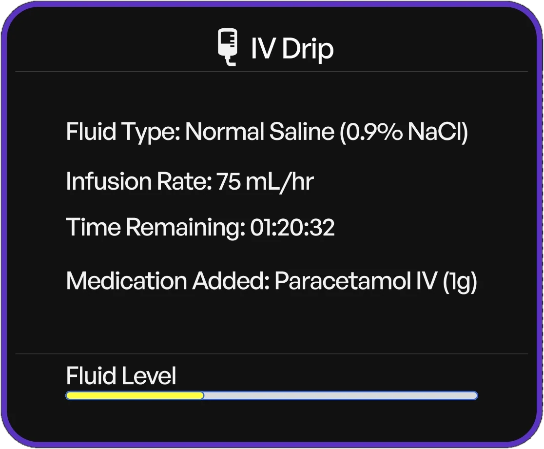 IV drip HUD