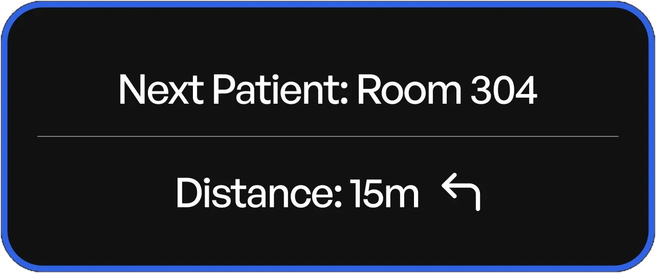 Navigation guidance HUD