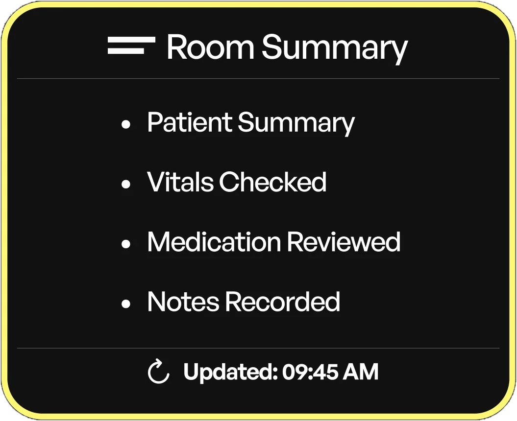 Room summary HUD