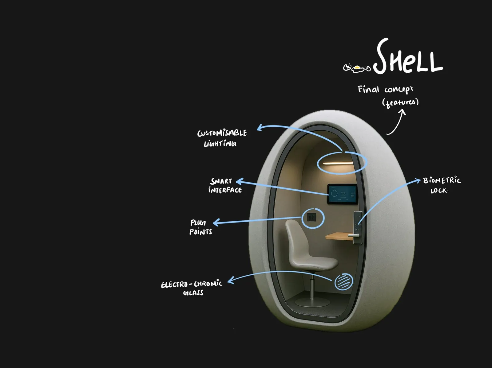 Shell concept render